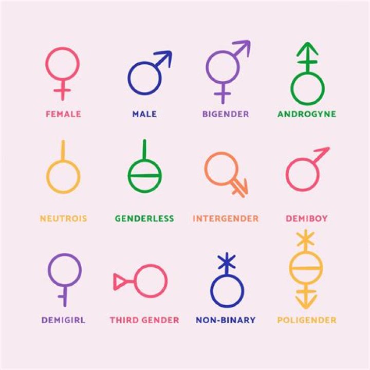 Is Bridget Ziegler A Lesbian | Gender And Sexuality